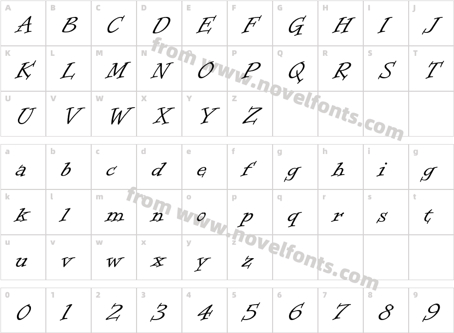 InformalRomanStdCharacter Map