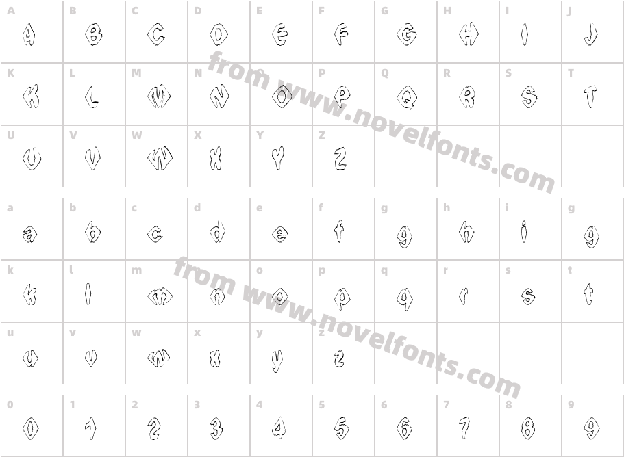 Ingothical WeirdCharacter Map