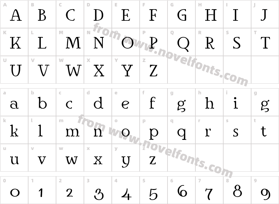 Ingriana PlainCharacter Map