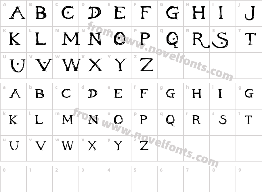 Inheritance FontCharacter Map