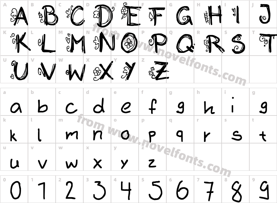 InitializedCharacter Map