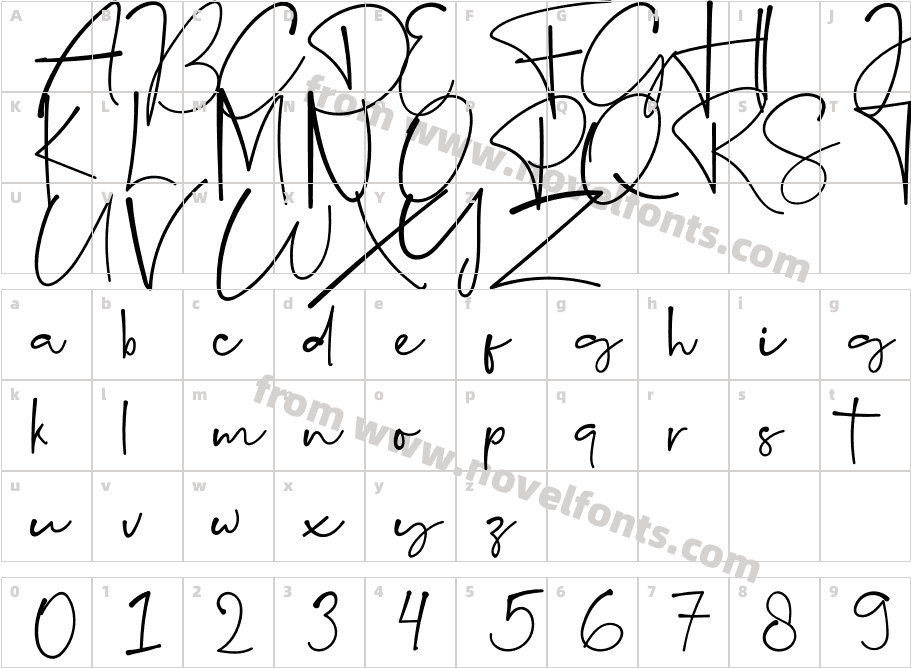 Southaste Free RegularCharacter Map