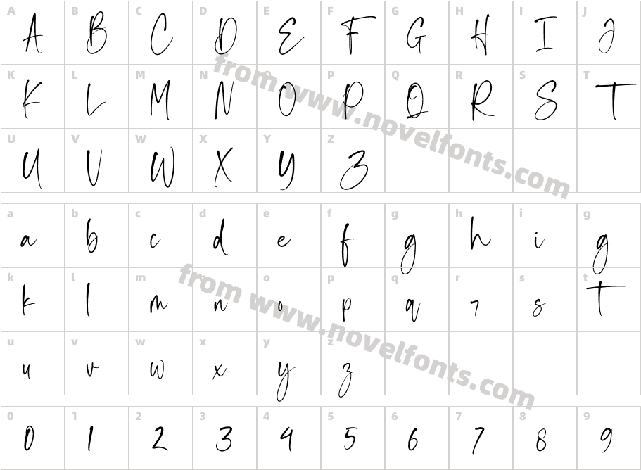 Inkgasm - Personal UseCharacter Map