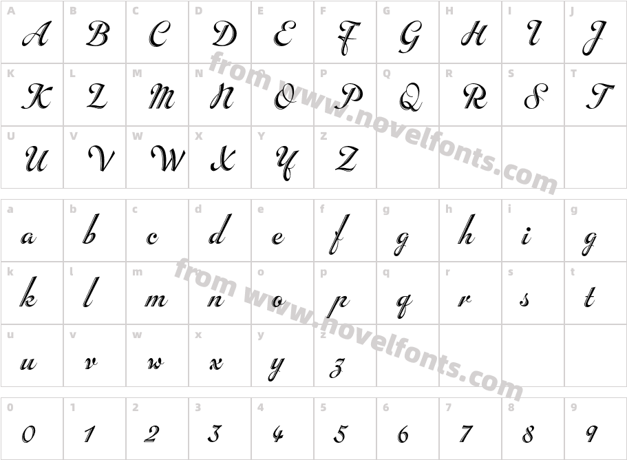 InscriptionStdCharacter Map