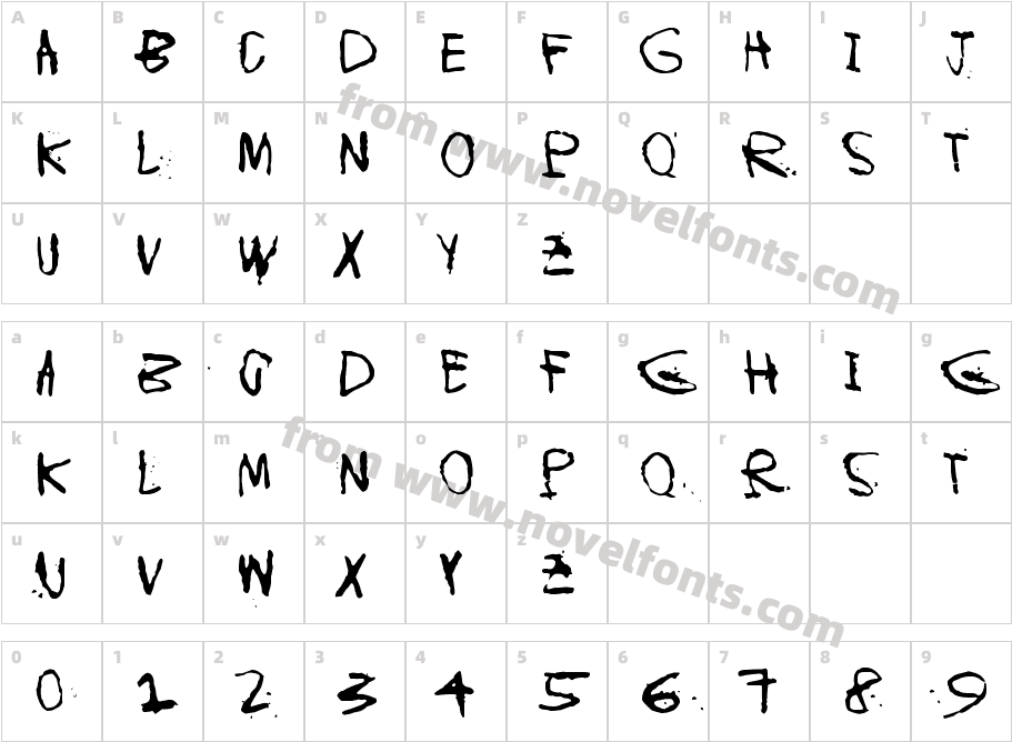 Instant KarmaCharacter Map