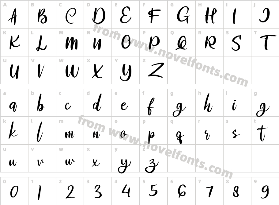 AlrobeCharacter Map