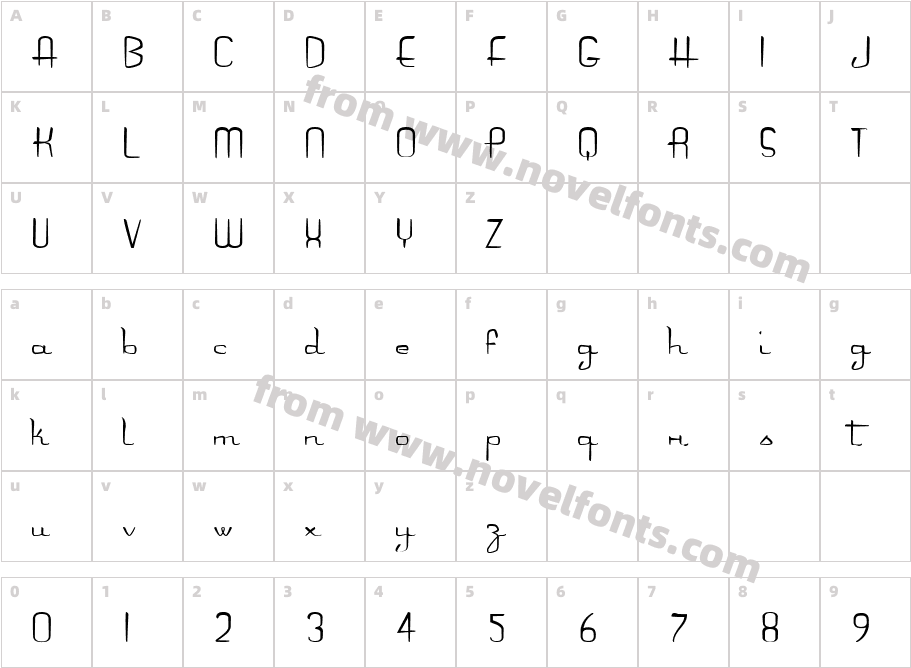 AlsMotorInnCharacter Map