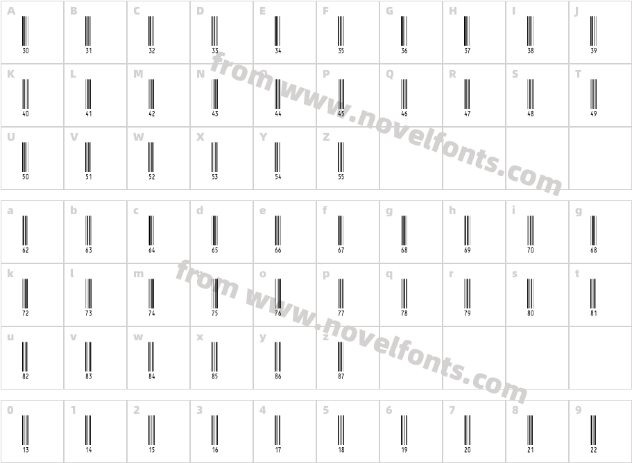 Int HrP72 Dm TtCharacter Map