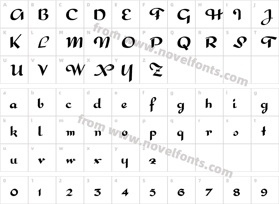 Interdite ScriptCharacter Map