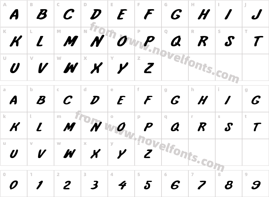 International Super Hero ExpCharacter Map