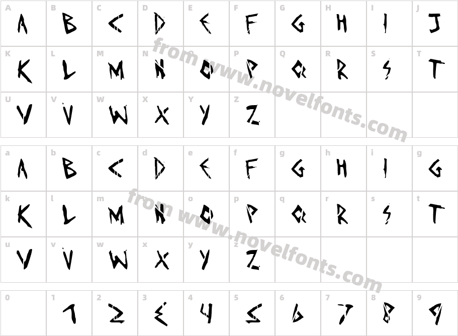 Invaders must dieCharacter Map