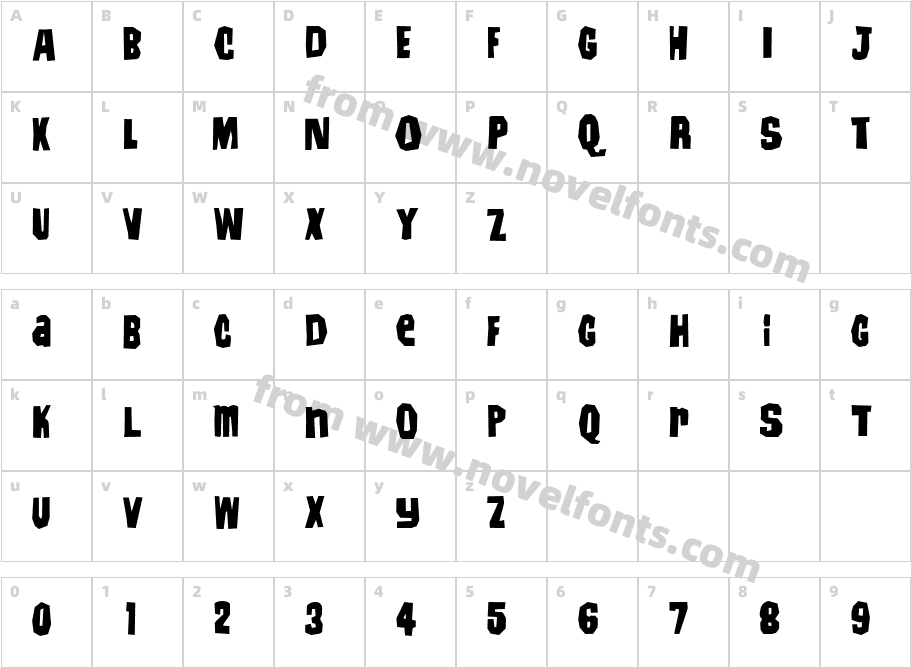 Irwin AllenCharacter Map