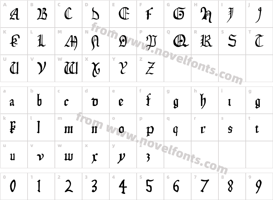 IsabellaCharacter Map