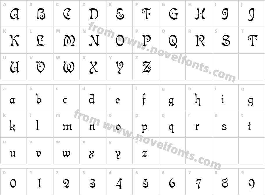 Isabella StdCharacter Map