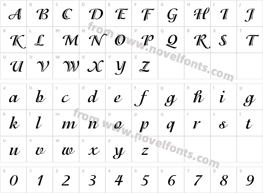 IsadoraEFCharacter Map