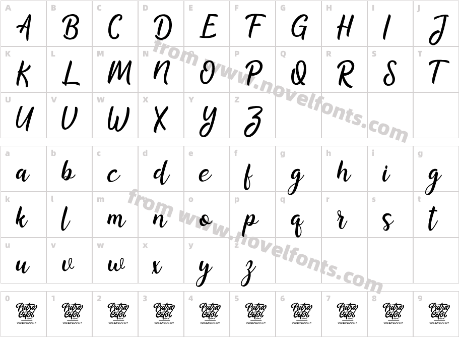 AlvariskyRegularCharacter Map