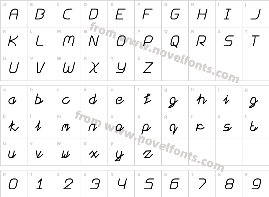 IslandNationRegularCharacter Map