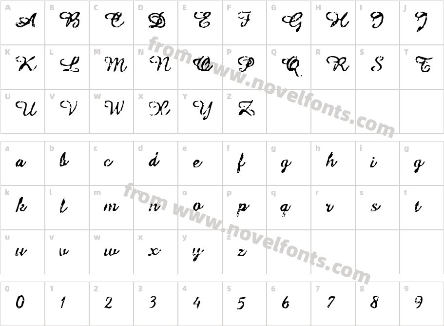 IssacCharacter Map