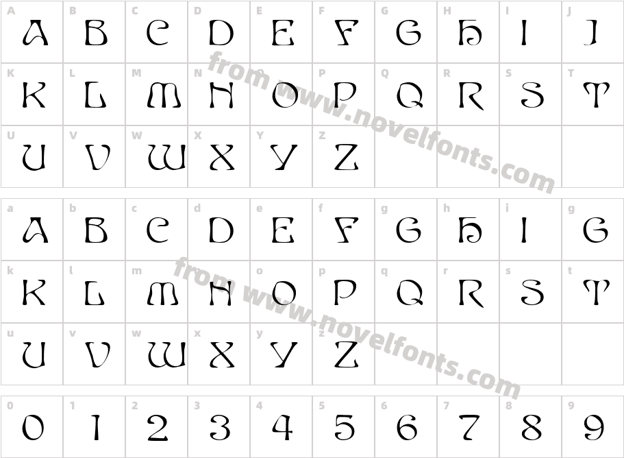 IstraNouveauDisplayCharacter Map