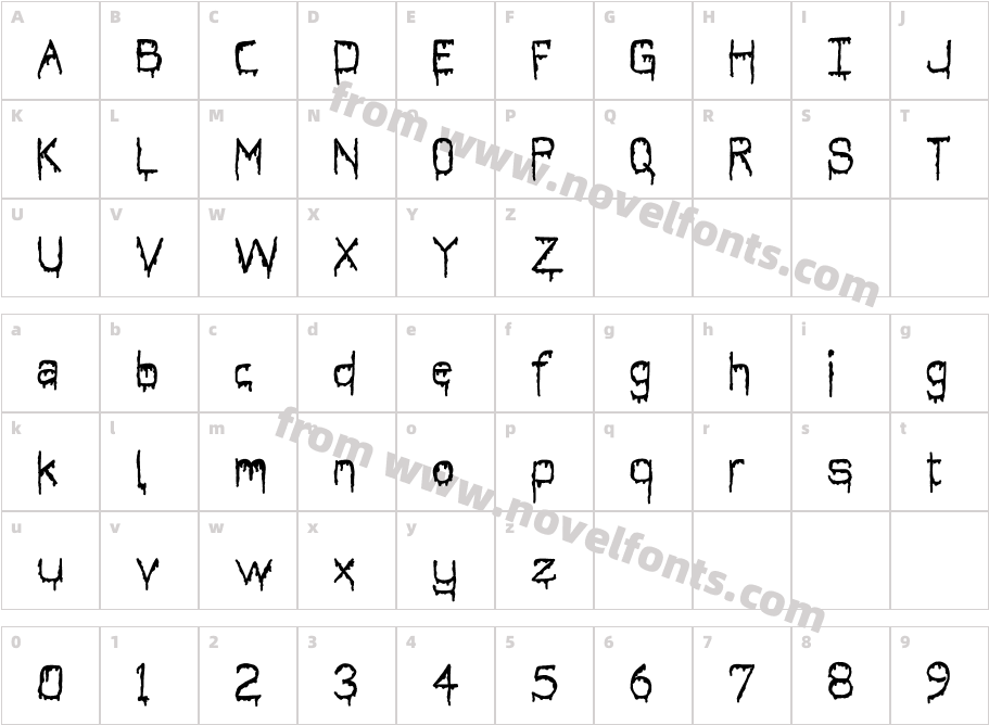 It's Dripping ~Character Map