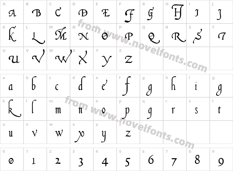 Italian Cursive 16th c.Character Map