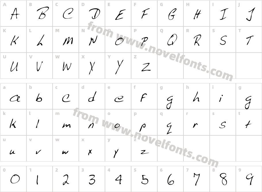 AlvinsHand-PlainCharacter Map