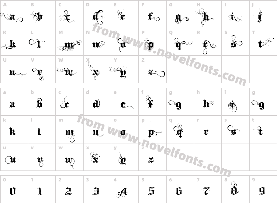 IthorntCharacter Map