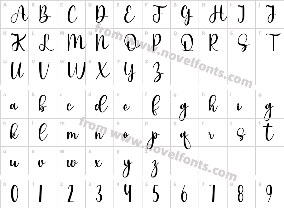 ItsSasyRegularCharacter Map