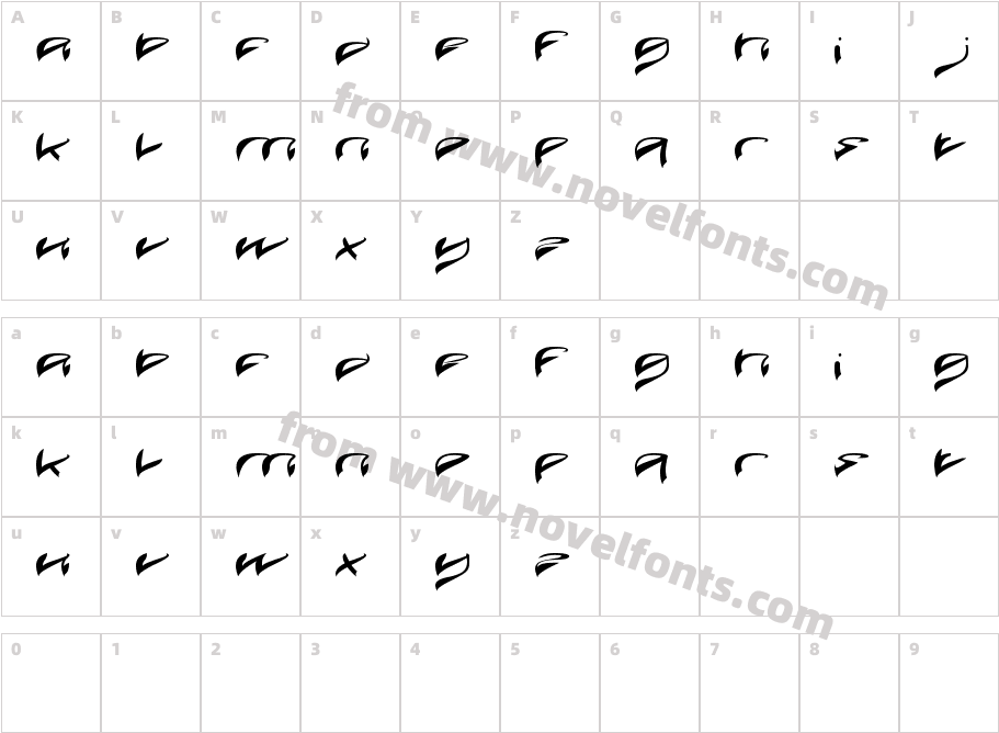 JAVA ISLANDCharacter Map