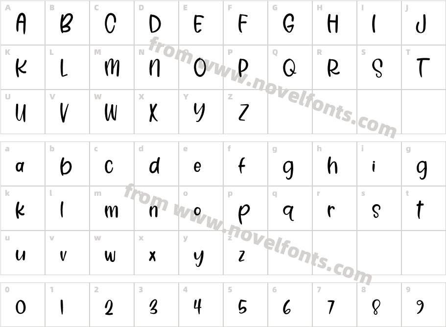 AlwaysBeLovedRegularCharacter Map