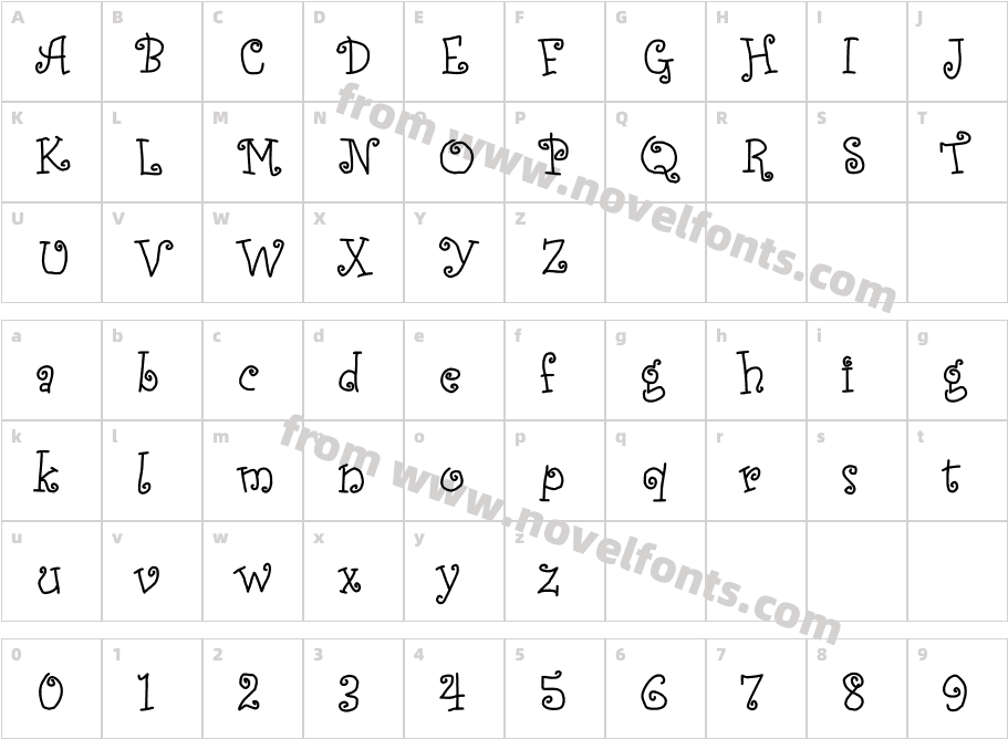 JDAlessandra-MediumCharacter Map