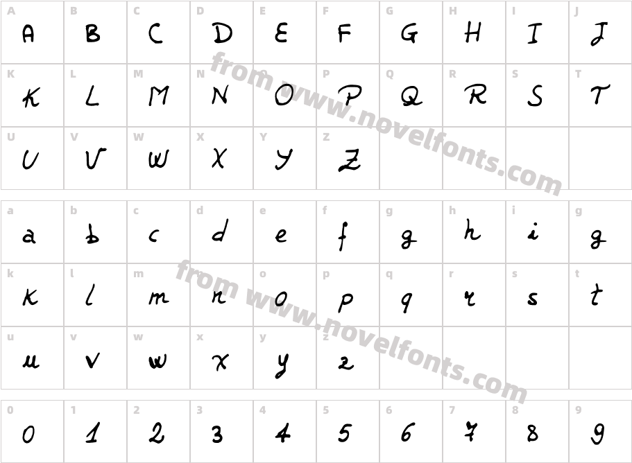 JDJerkCharacter Map