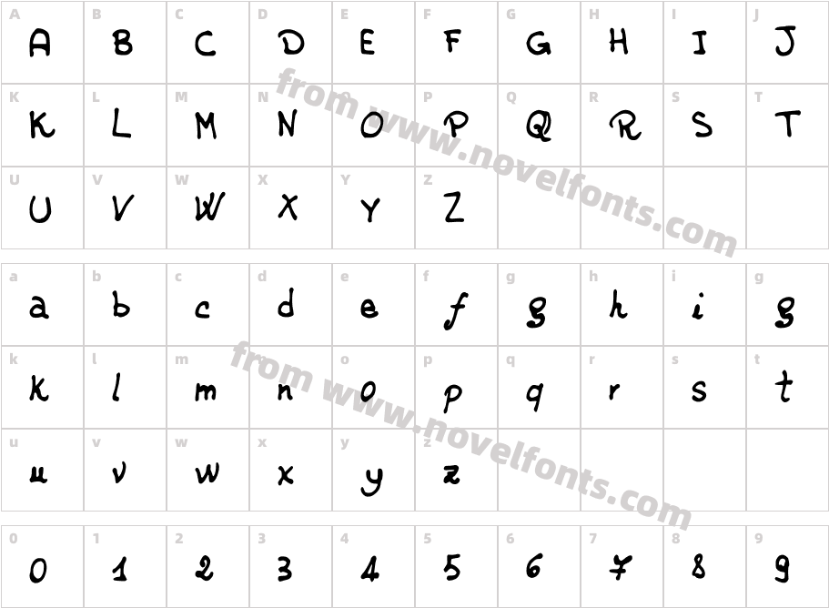 JDRossellaCharacter Map