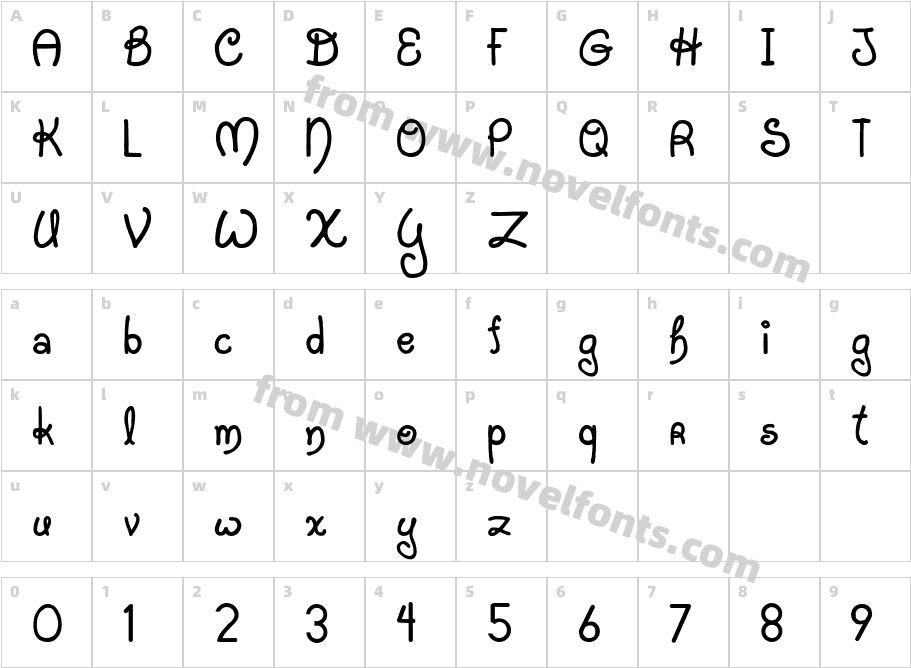 JI StarfishCharacter Map