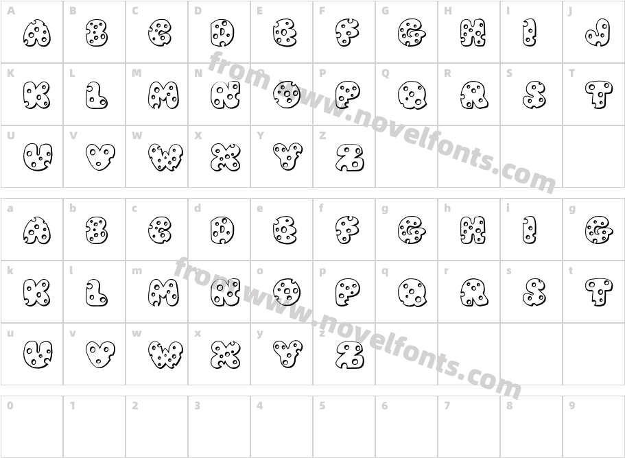 JI Swiss CheeseCharacter Map