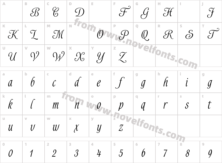 AlysMediumCharacter Map