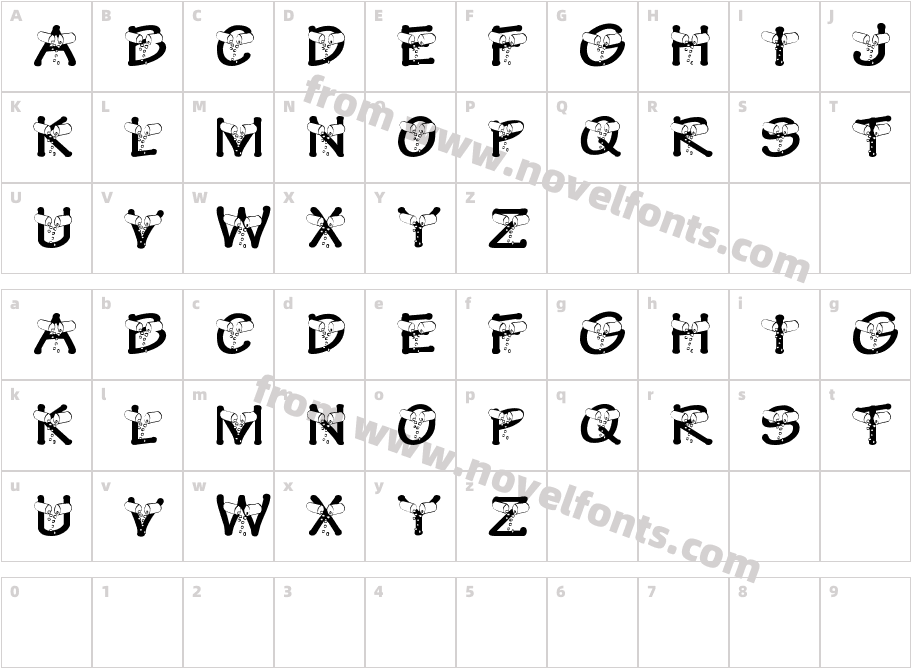 JLR PlaceboCharacter Map