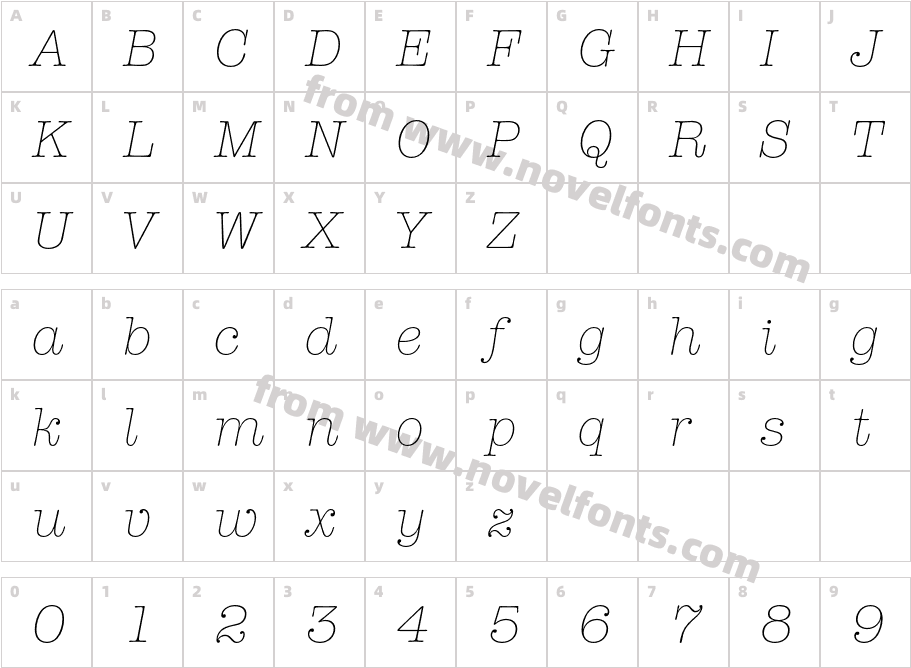 AmTypEFLigItaCharacter Map