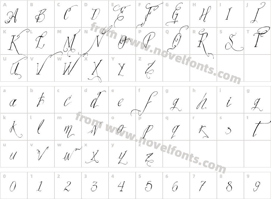 Vtks Pedra AzulCharacter Map