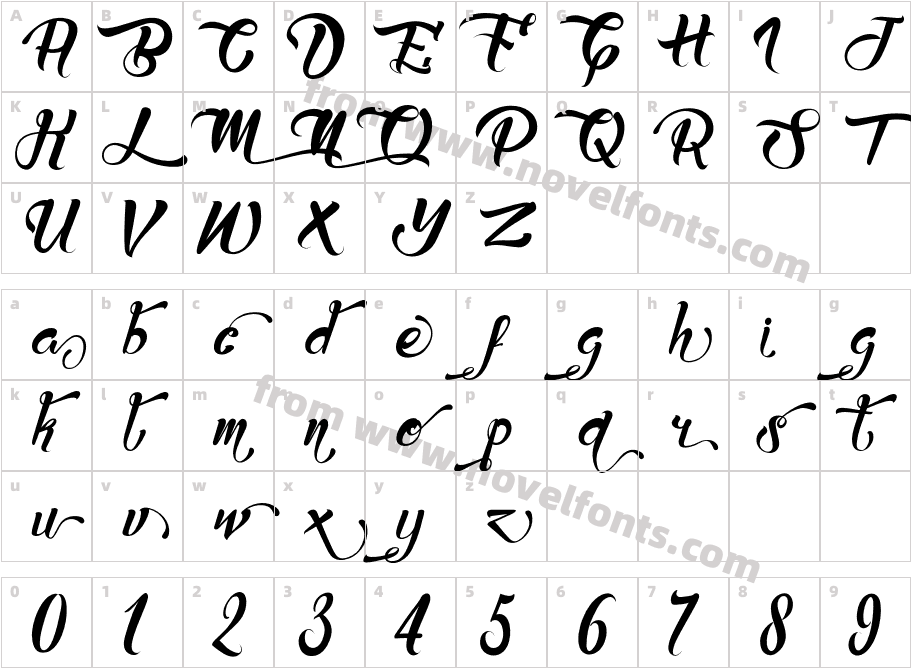 Wanih StyleCharacter Map