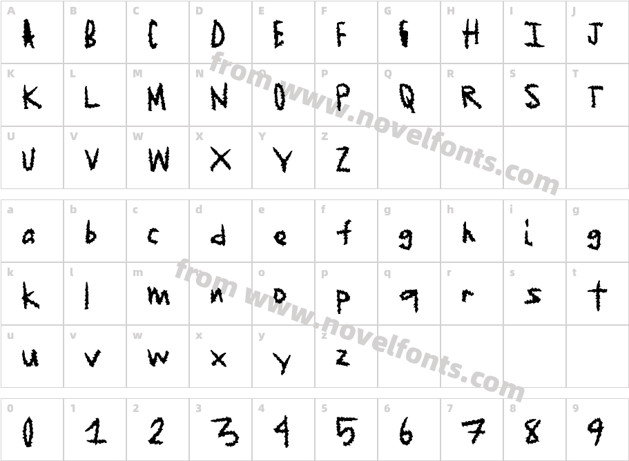 JagedEdgeCharacter Map