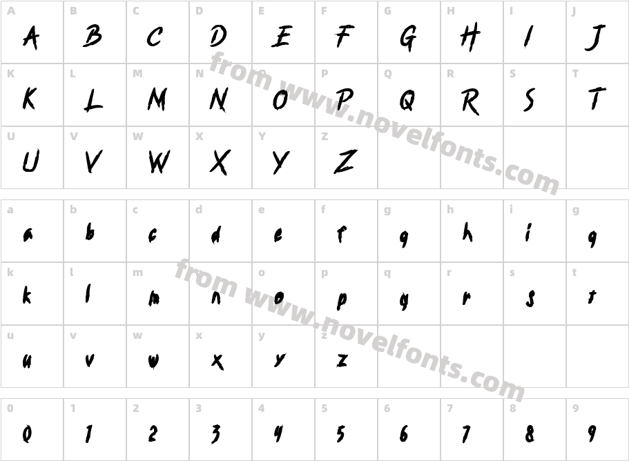 JailbreakCharacter Map