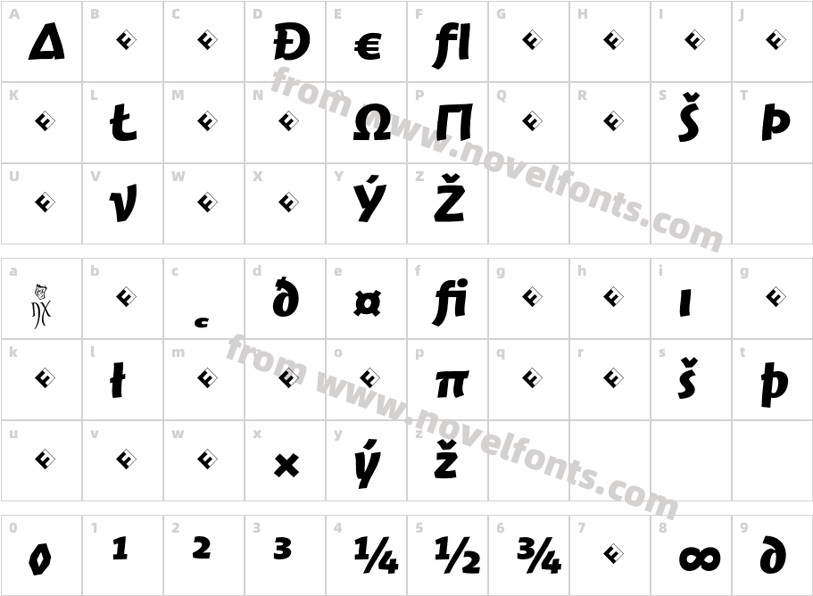 Jambono-BoldExpertCharacter Map