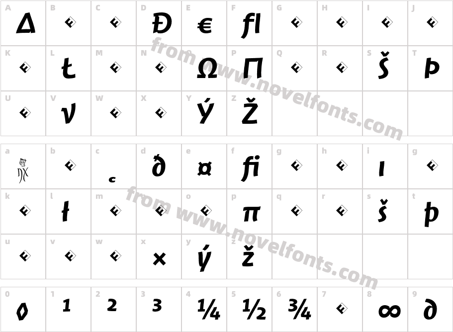 Jambono-MediumExpertCharacter Map