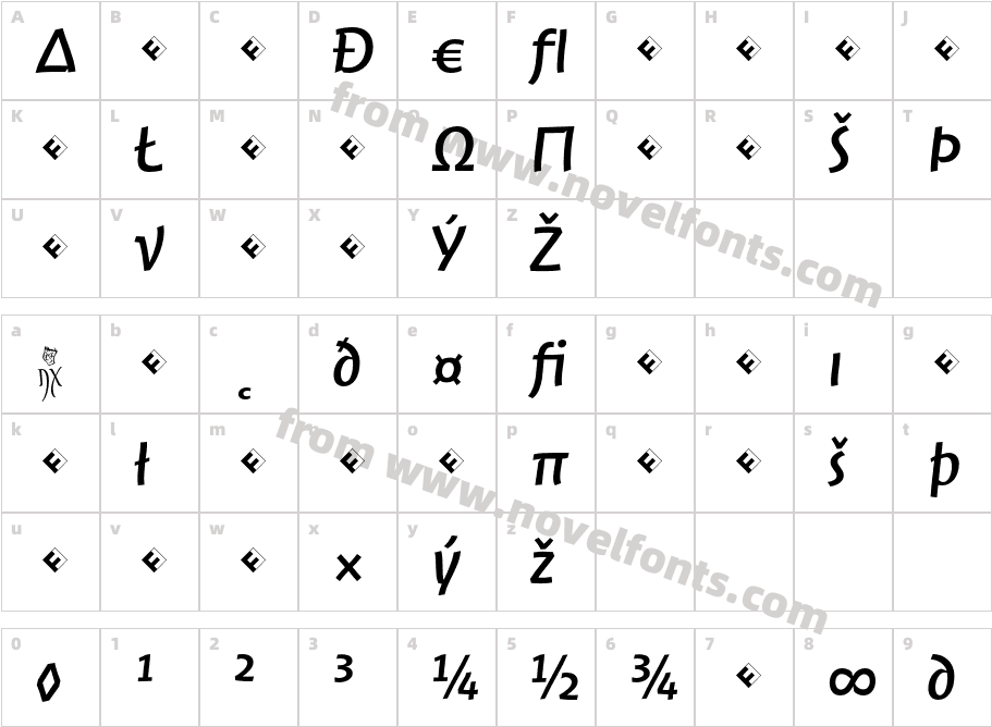 Jambono-RegularExpertCharacter Map