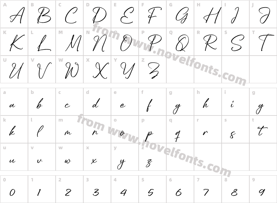 JamellaCharacter Map