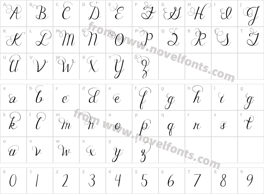 Janda Celebration ScriptCharacter Map