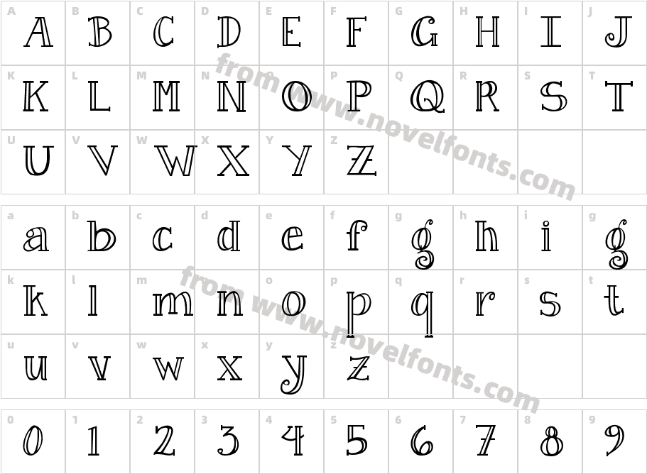 Janda Curlygirl SerifCharacter Map