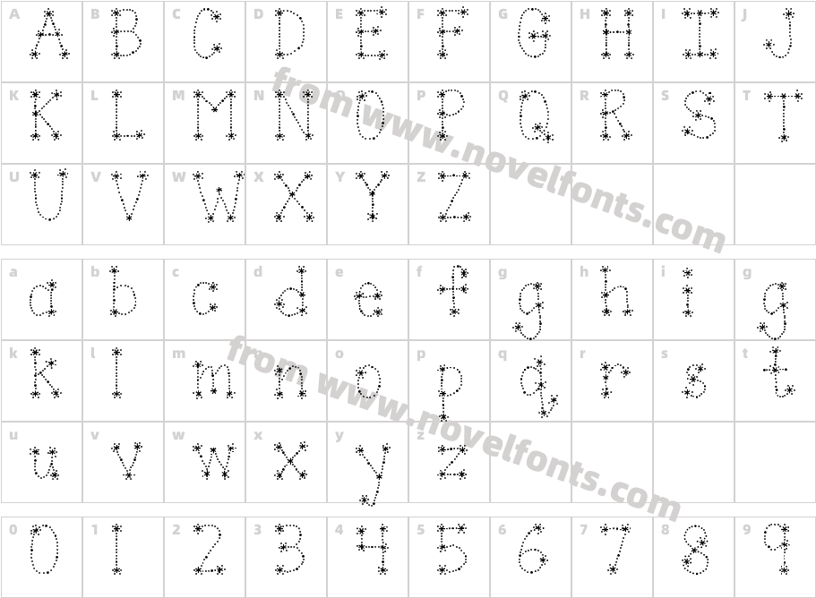 Janda Sparkle and ShineCharacter Map