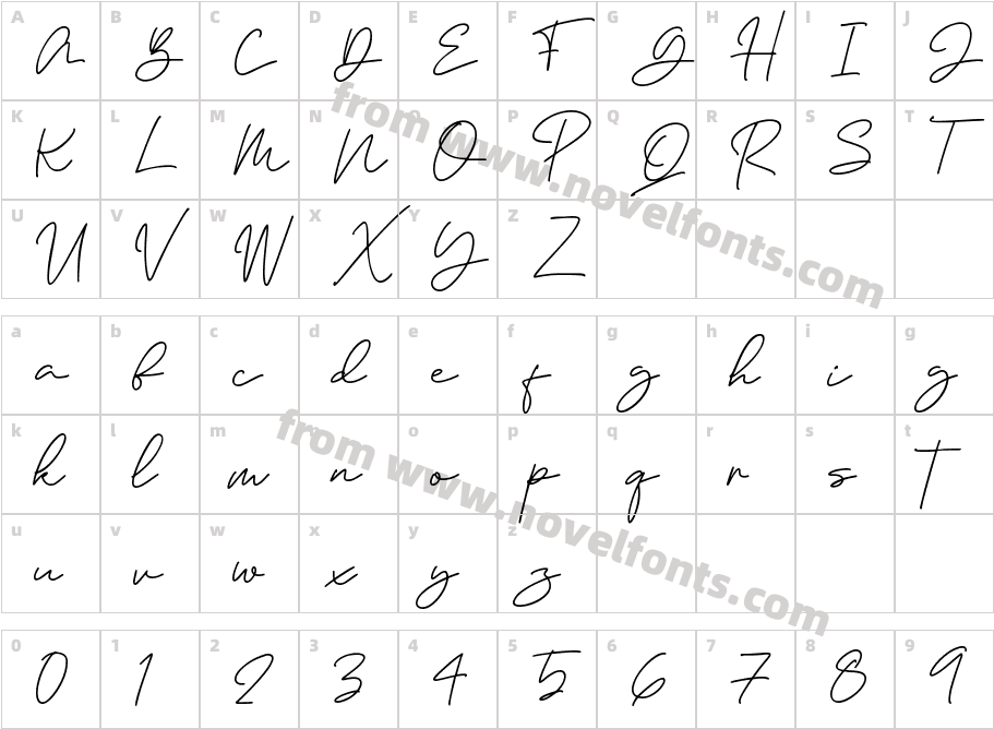 JanethvilleCharacter Map